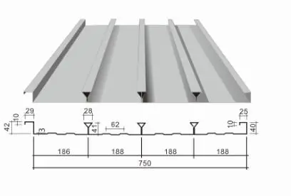 在建筑和施工的過程中對閉口樓承板材料有什么要求？